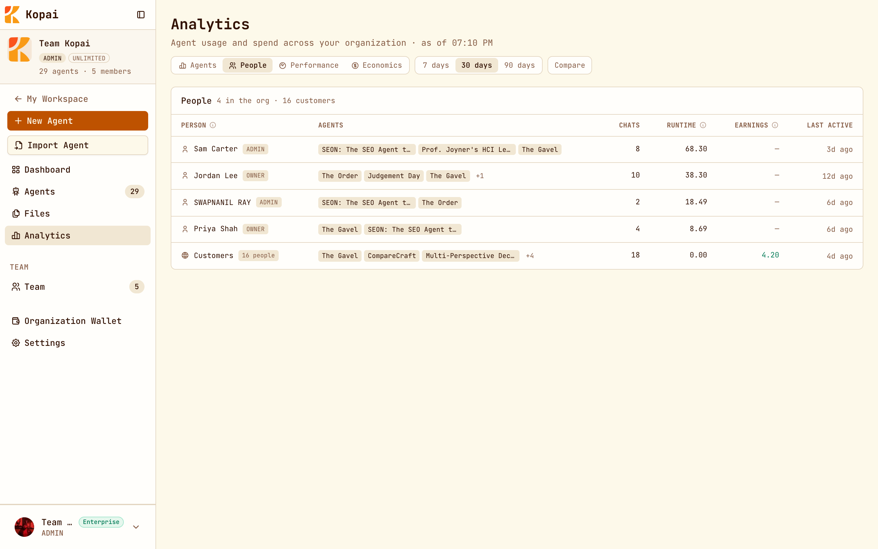 Analytics, People view